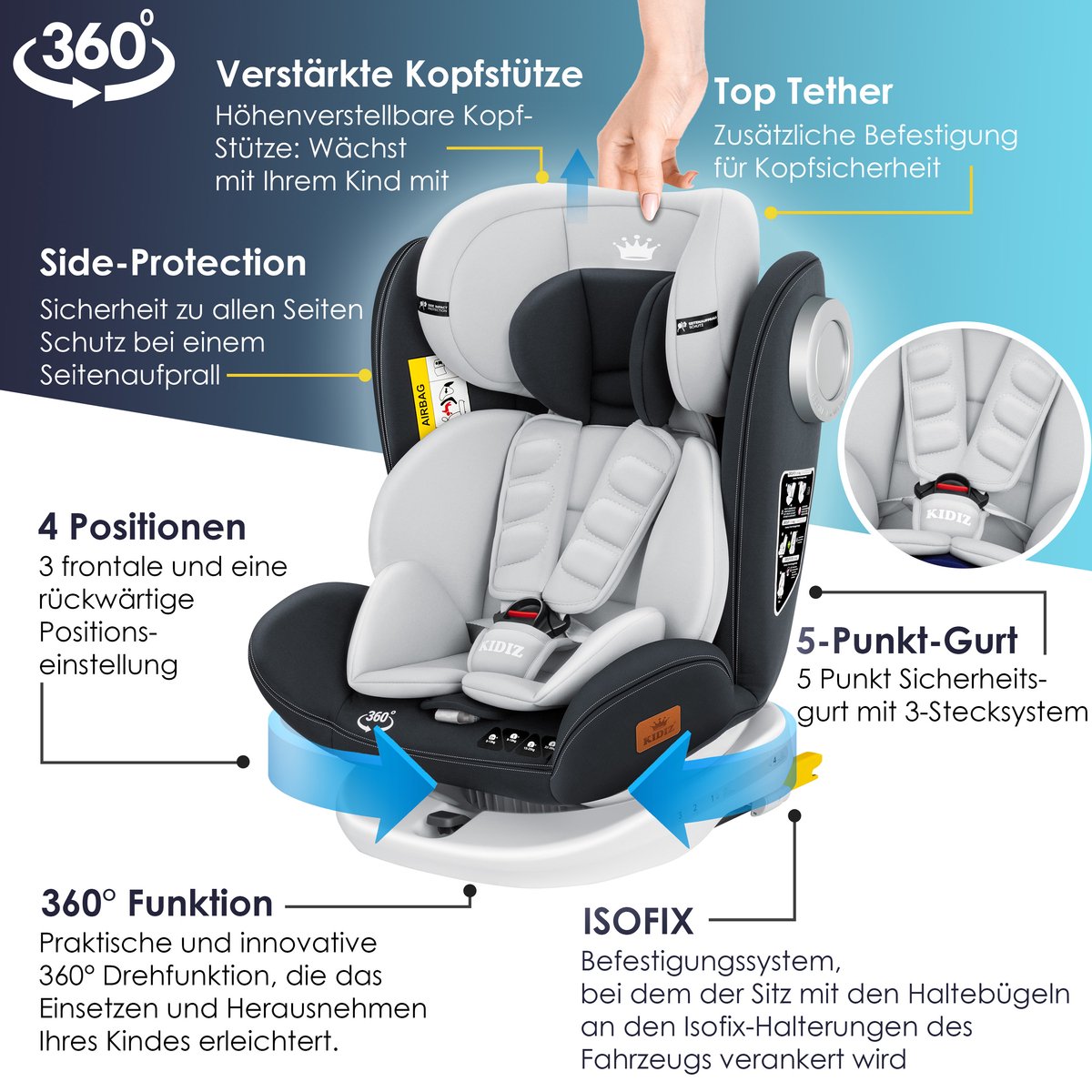 KIDIZ Babyautostoeltje Isofix 360° Draaibaar Groep 0/1/2/3 Antraciet
