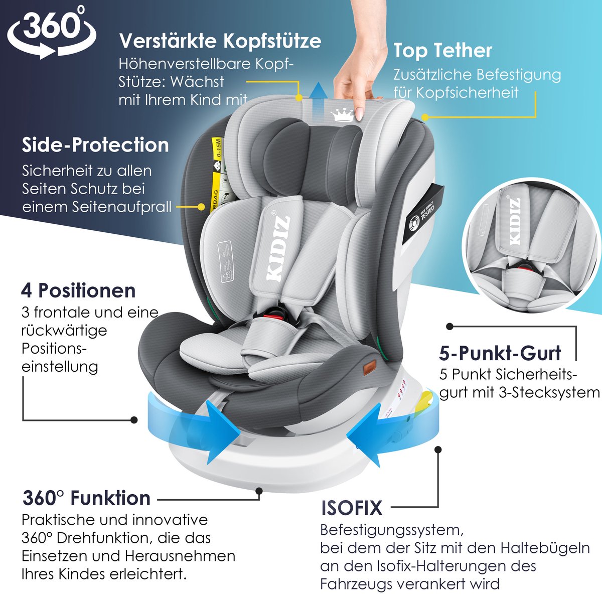 KIDIZ Babyautostoeltje Isofix 360° Draaibaar Groep 0/1/2/3 Antraciet