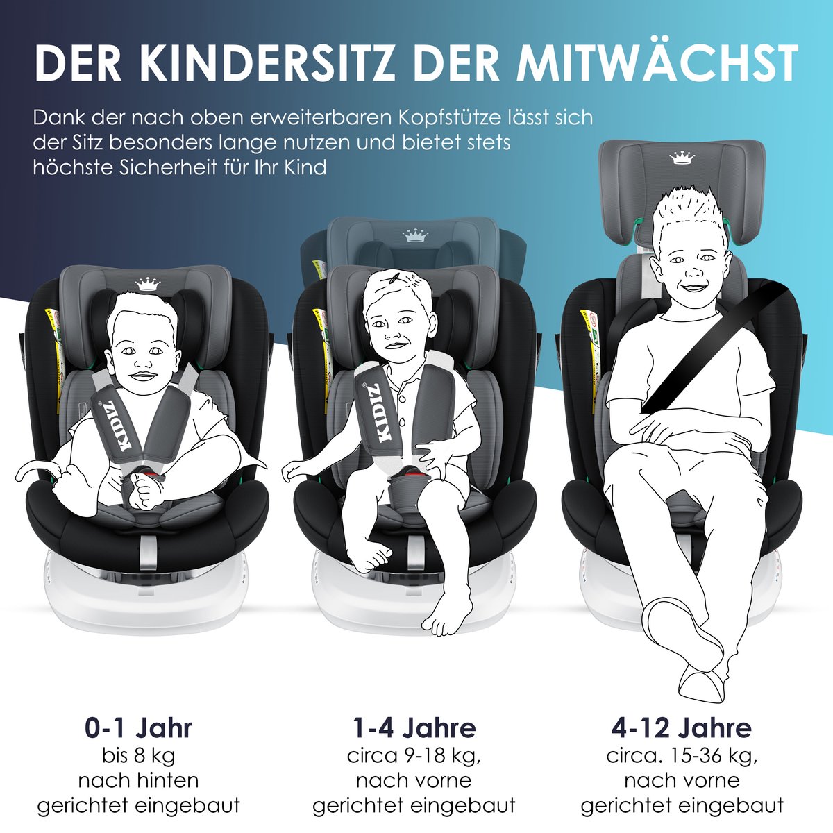 KIDIZ Babyautostoeltje Isofix 360° Groep 0-3 Zwart