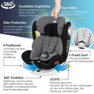 KIDIZ Babyautostoeltje Isofix 360° Groep 0-3 Zwart