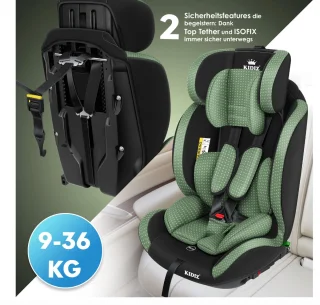 KIDIZ Driehoek Premium Autostoeltje 9-36 kg