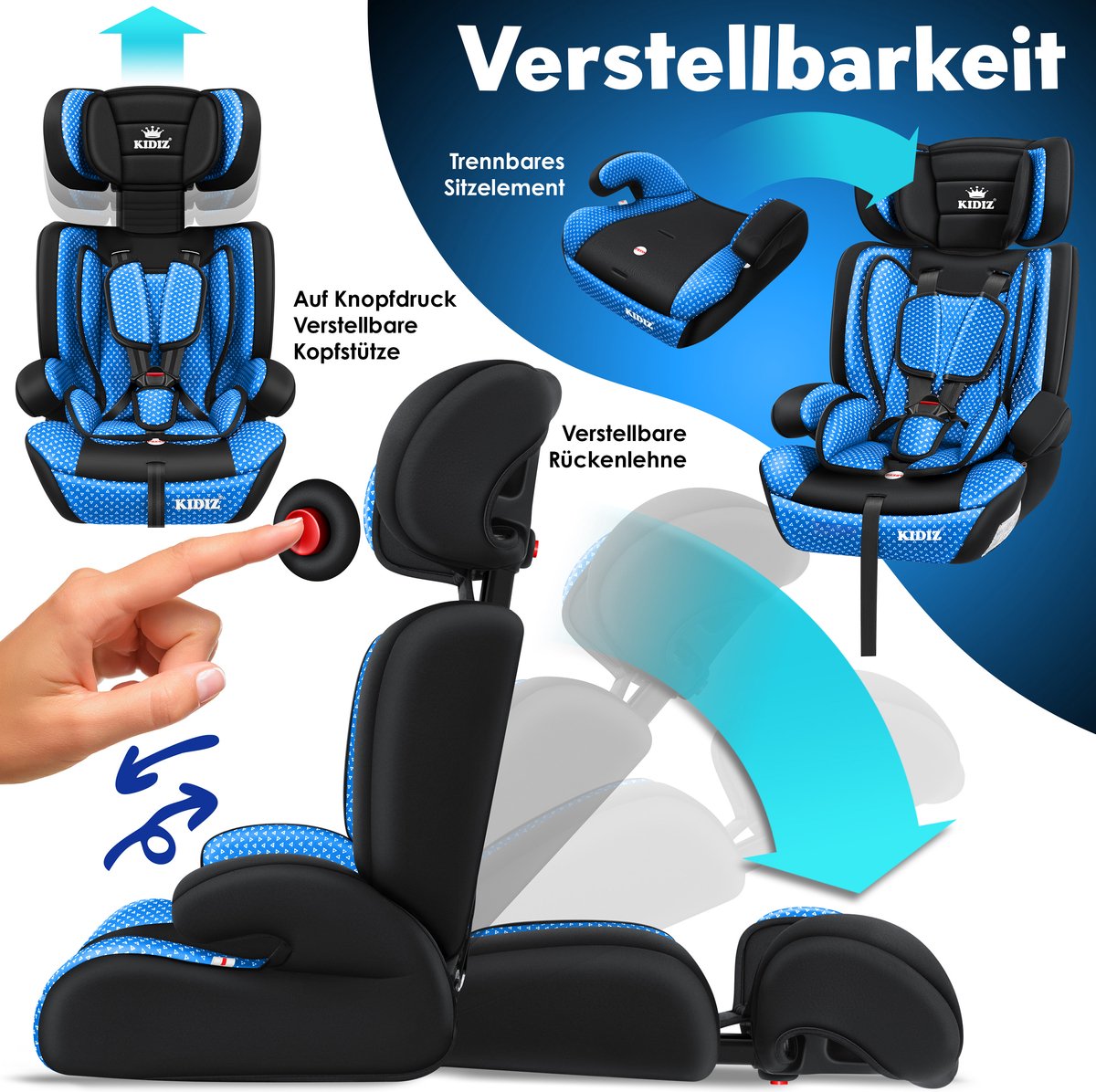 Wat vinden we goed aan de KIDIZ Kinderautostoeltje Kuip Blauw 9-36 kg Gr.1/2/3