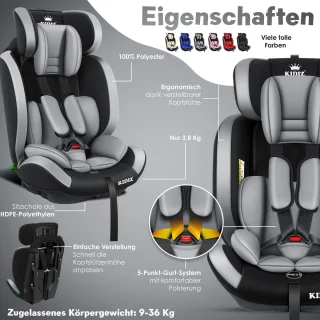 KIDIZ kinderautostoeltje kuip grijs groep 1/2/3 9-36 kg
