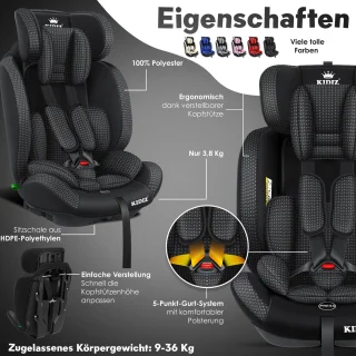 KIDIZ Kinderautostoeltje Kuip Zwart 9-36 kg Gr. 1/2/3