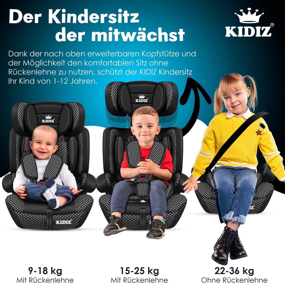 KIDIZ Kinderautostoeltje Kuip Zwart 9-36 kg Gr. 1/2/3