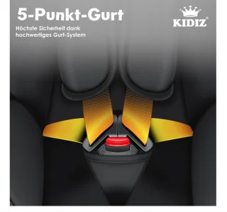 KIDIZ Premium Kinderautostoel Groep 1-3 9-36 kg