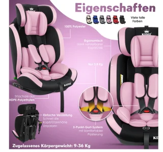 KIDIZ Premium Kinderautostoel Groep 1-3