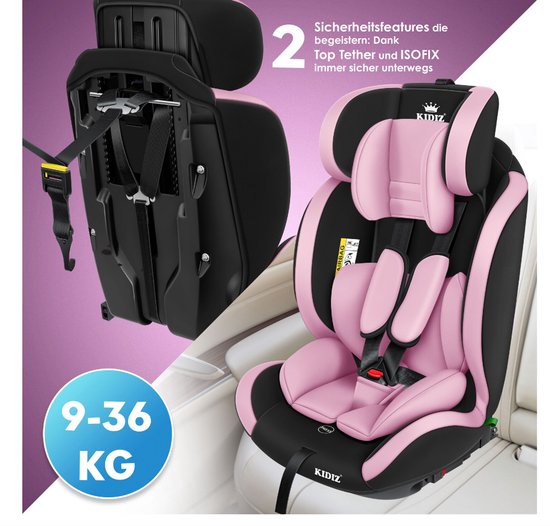 KIDIZ Premium Kinderautostoel Groep 1-3 review