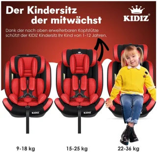 KIDIZ® Triangle Premium Autostoel