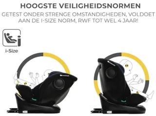 Kinderautostoel 0-12 jaar