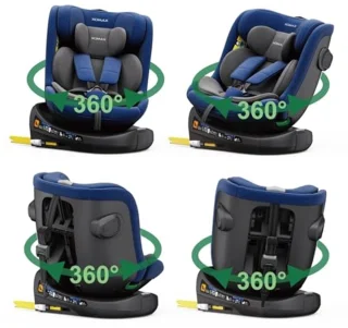Kinderautostoel 0-36 kg