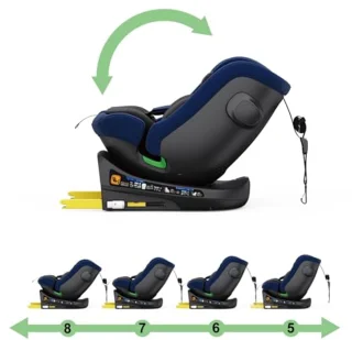 Kinderautostoel 0-36 kg