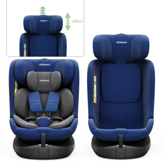 Kinderautostoel 0-36 kg