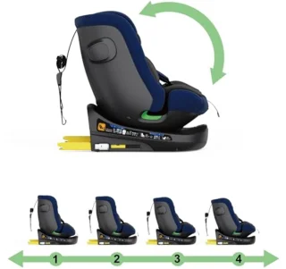 Kinderautostoel 0-36 kg