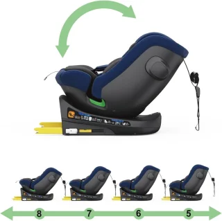 Kinderautostoel 0-36 kg