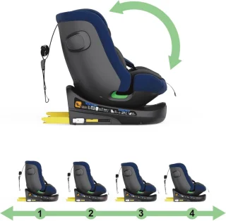 Kinderautostoel 0-36 kg
