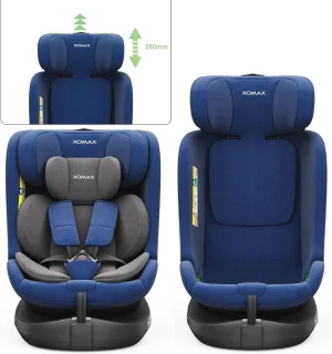 Kinderautostoel 0-36 kg