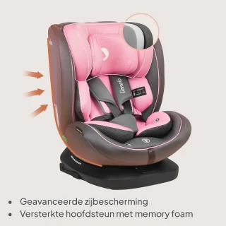 Kinderautostoel Groep 0/1/2/3 (40-150 cm)
