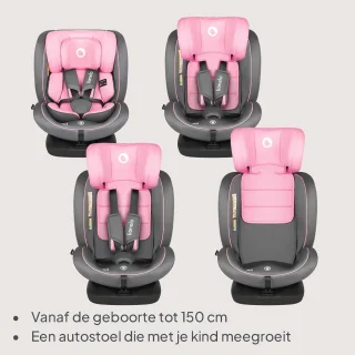 Kinderautostoel Groep 0/1/2/3 (40-150 cm)