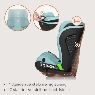 Kinderautostoel Groep 2/3 100-150 cm