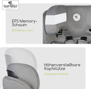 Kinderautostoel i-Size