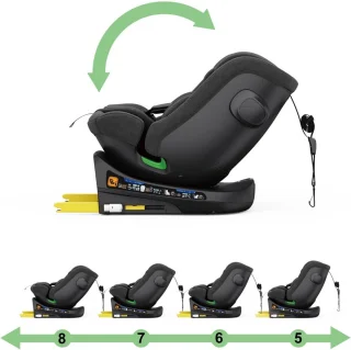 Kinderautostoel ISOFIX i-Size 0-36 kg