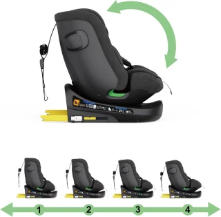 Kinderautostoel ISOFIX i-Size 0-36 kg