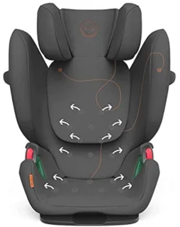 Kinderautostoeltje (15 maanden–12 jaar)