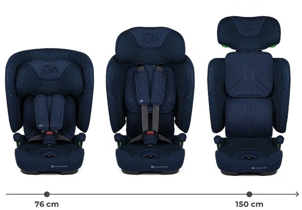 Wat vinden we minder goed