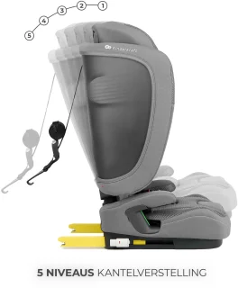 Kinderkraft FIX2GO i-Size Autostoel Grijs