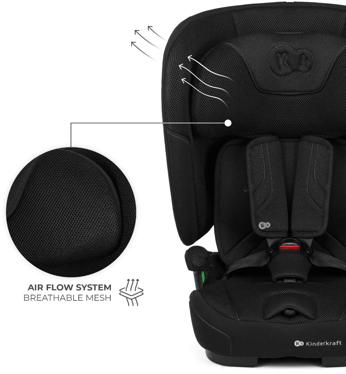 Wat vinden we minder goed