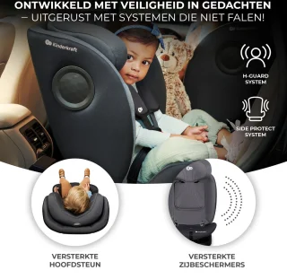 Kinderkraft I-360 I-SIZE Autostoeltje Grijs