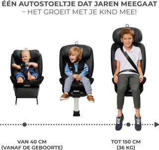 Kinderkraft I-360 I-SIZE Autostoeltje Grijs