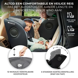 Kinderkraft I-360 I-SIZE Autostoeltje Zwart 0-36 kg Isofix