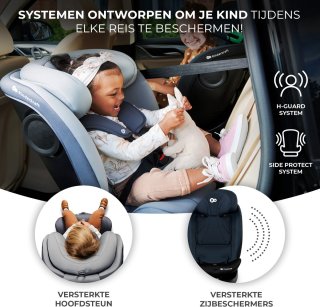 Wat vinden we minder goed