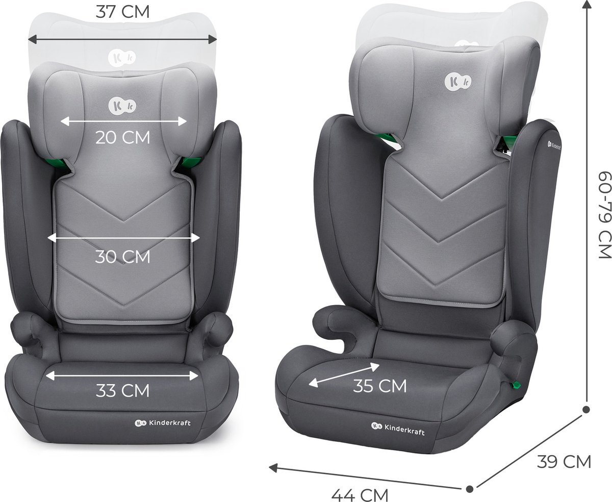 Wat vinden we minder goed