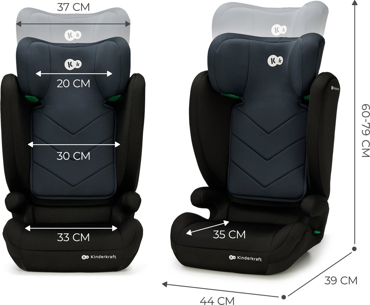 Wat vinden we minder goed