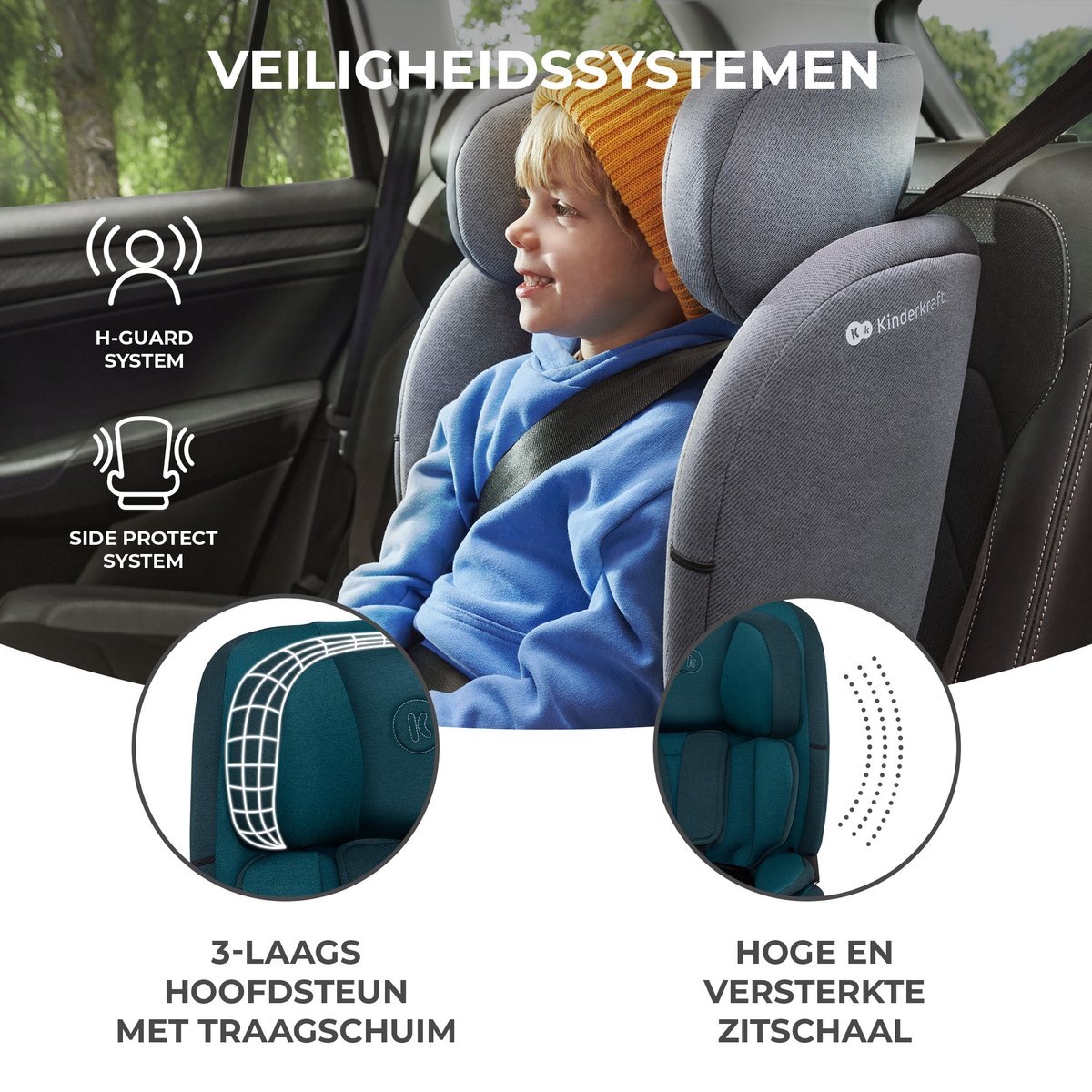 Kinderkraft ONETO3 I-SIZE Autostoeltje Bleuw