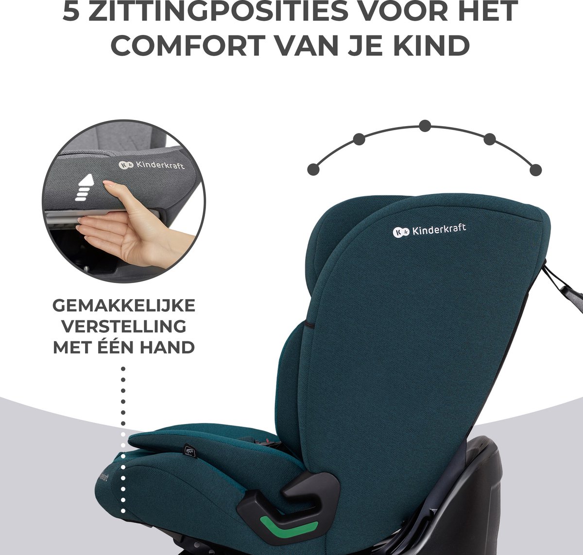 Kinderkraft ONETO3 I-SIZE Autostoeltje Bleuw
