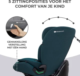 Kinderkraft ONETO3 I-SIZE Autostoeltje Bleuw