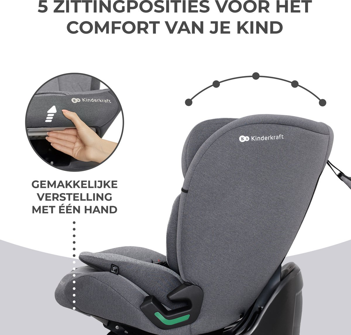 Wat vinden we minder goed