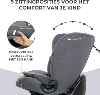 Kinderkraft ONETO3 I-SIZE Autostoeltje Grijs Isofix