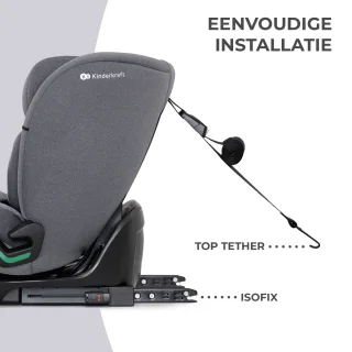 Kinderkraft ONETO3 I-SIZE Autostoeltje Grijs Isofix