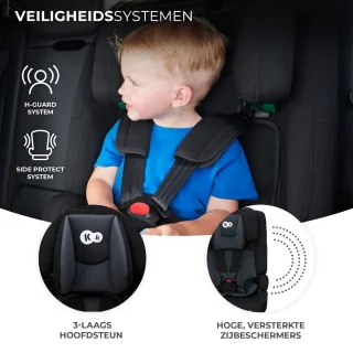 Kinderkraft Safety Fix2 i-Size Autostoeltje Grijs 9-36 kg