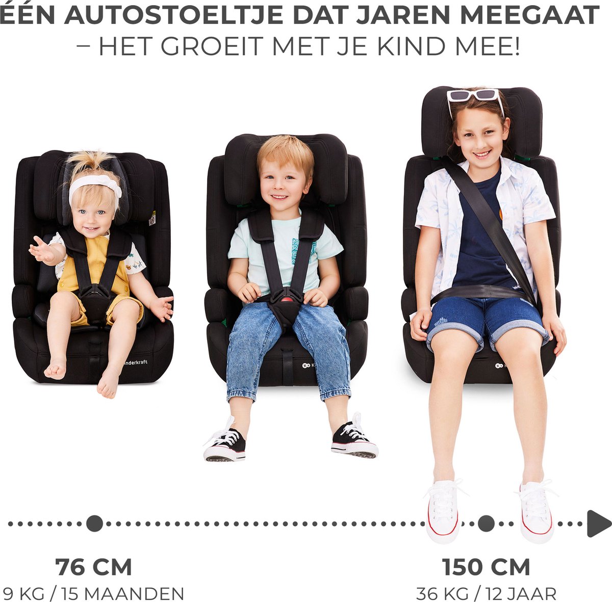 Wat vinden we goed aan de Kinderkraft Safety Fix2 i-Size Autostoeltje Grijs 9-36 kg
