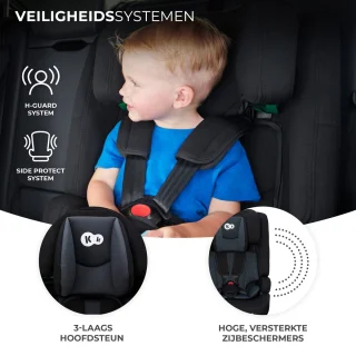 Kinderkraft SAFETY FIX2 I-SIZE Autostoeltje Zwart 9-36 kg
