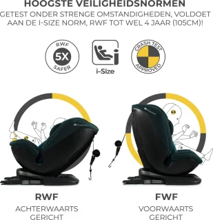Kinderkraft XPEDITION 2 Autostoel Blauw