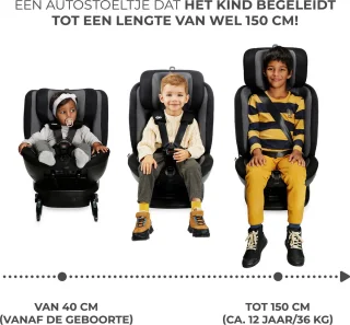 Kinderkraft XPEDITION 2 Autostoel Blauw