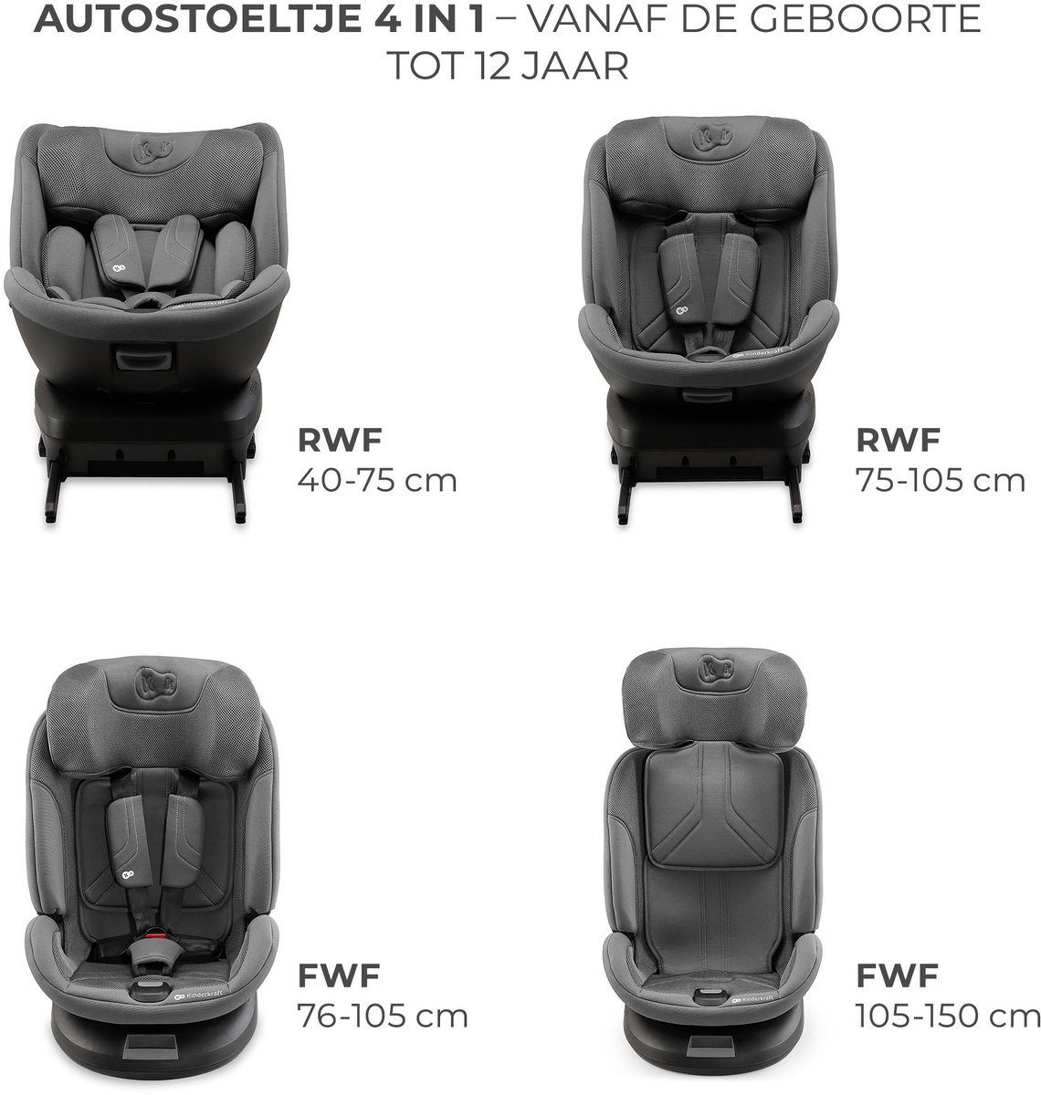 Kinderkraft XPEDITION 3 i-Size Autostoel Grijs