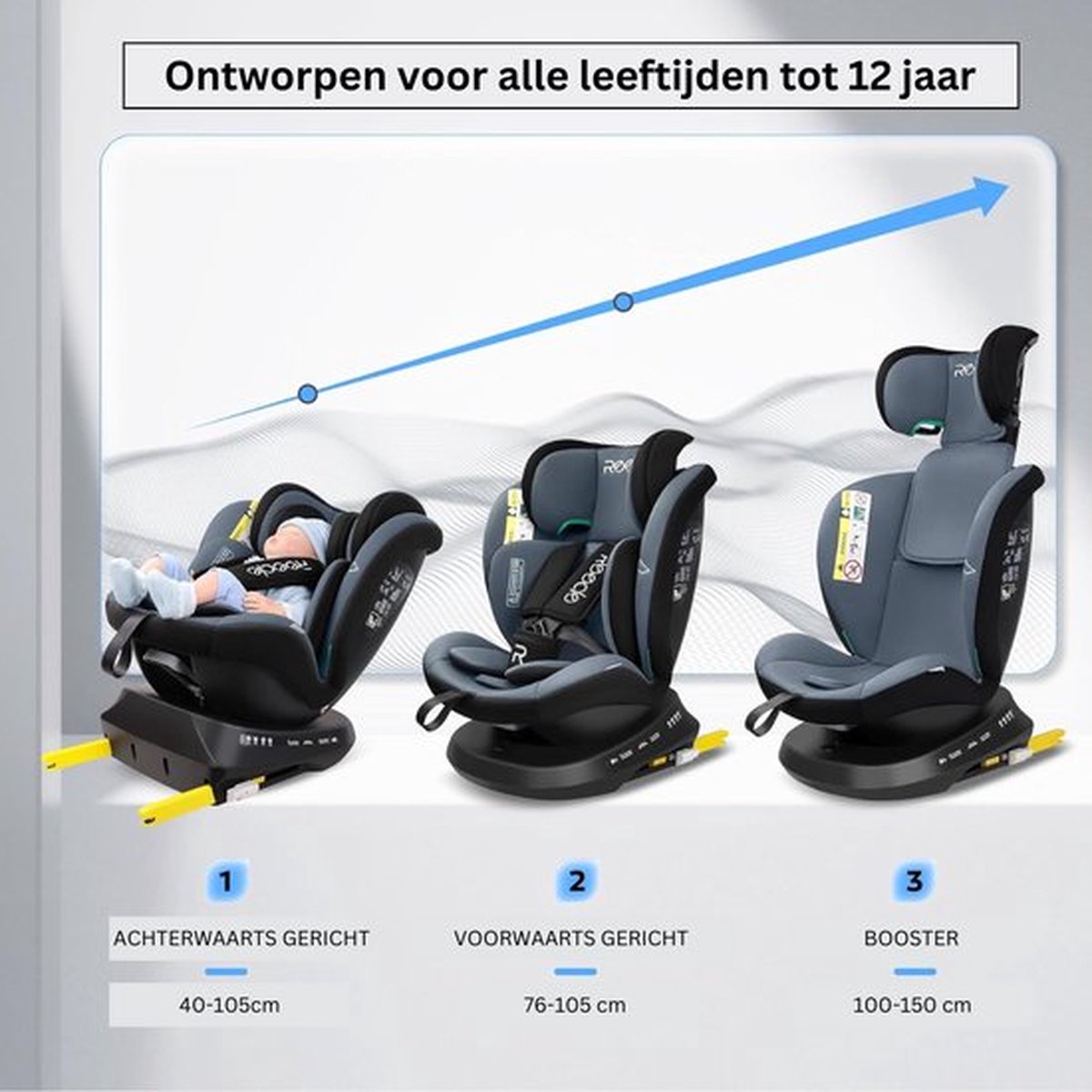 Wat vinden we goed aan de Kinderstoel Auto Isofix Draaibaar Zwart 0-12 Jaar